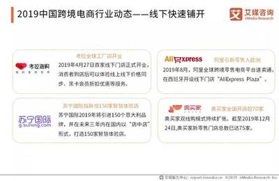 2019-2020年中國跨境電商市場年度盤點 政策、增長與新格局