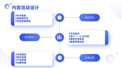 構(gòu)建高效私域運(yùn)營體系 信息系統(tǒng)運(yùn)行維護(hù)的關(guān)鍵作用