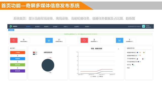 奇屏多媒體信息發(fā)布系統(tǒng)OEM定制與信息系統(tǒng)運(yùn)行維護(hù)實(shí)踐指南